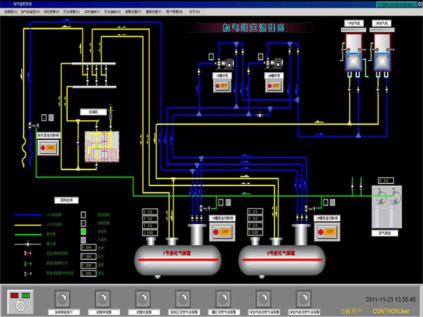 無線數據scada系統